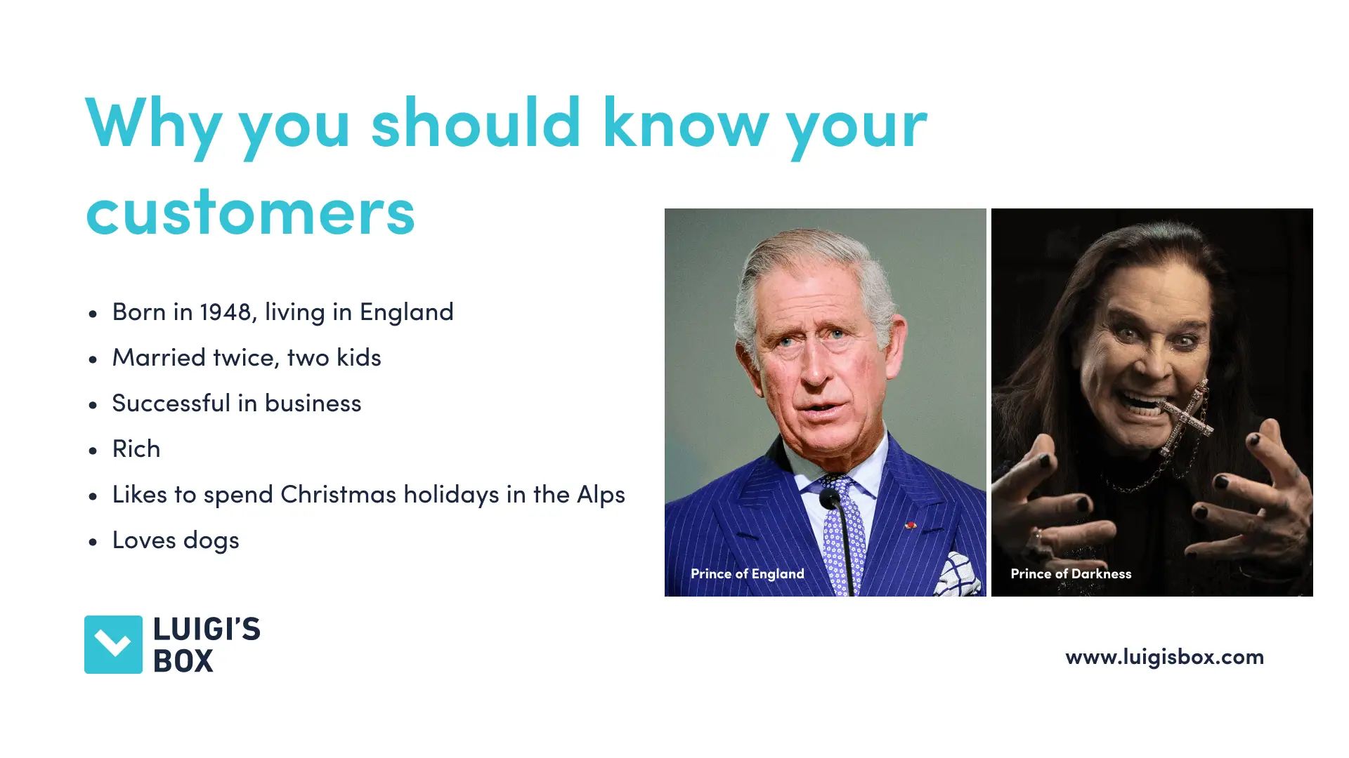 Why you should know your customers ? 