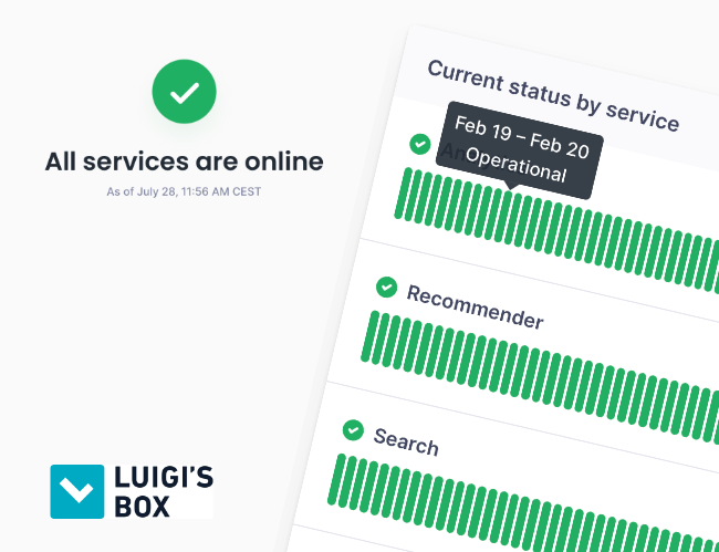 Arrojando Luz Sobre los Datos: Panel de Control de la Disponibilidad del Servicio de Luigi’s Box