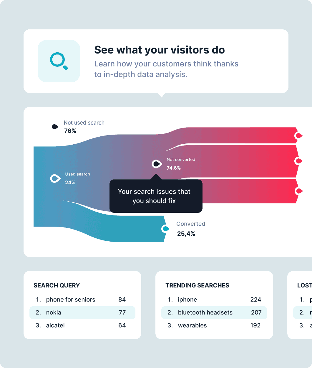 Por qué somos la mejor opción para WebFlow